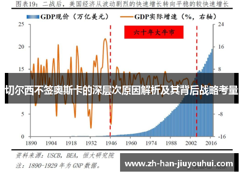切尔西不签奥斯卡的深层次原因解析及其背后战略考量