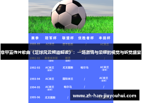 意甲宣传片歌曲《足球风云频道解读》：一场激情与荣耀的视觉与听觉盛宴