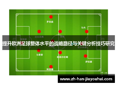 提升欧洲足球整体水平的战略路径与关键分析技巧研究