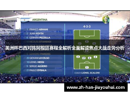 美洲杯巴西对阵阿根廷赛程全解析全面解读焦点大战走势分析