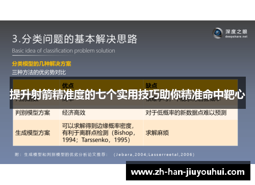 提升射箭精准度的七个实用技巧助你精准命中靶心