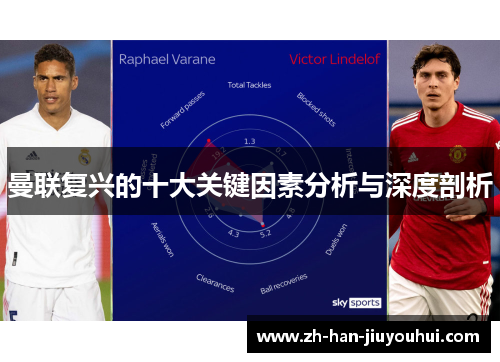 曼联复兴的十大关键因素分析与深度剖析