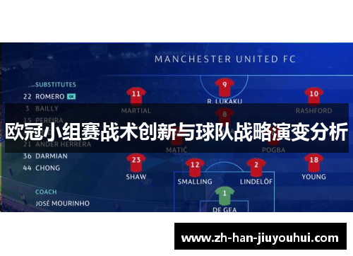 欧冠小组赛战术创新与球队战略演变分析