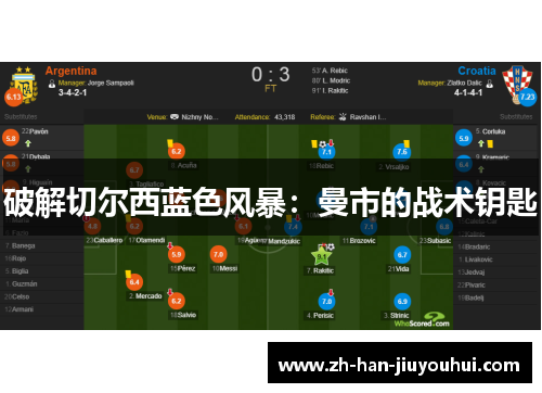 破解切尔西蓝色风暴：曼市的战术钥匙