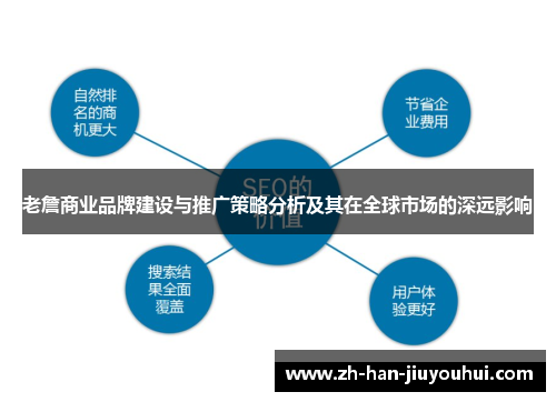 老詹商业品牌建设与推广策略分析及其在全球市场的深远影响