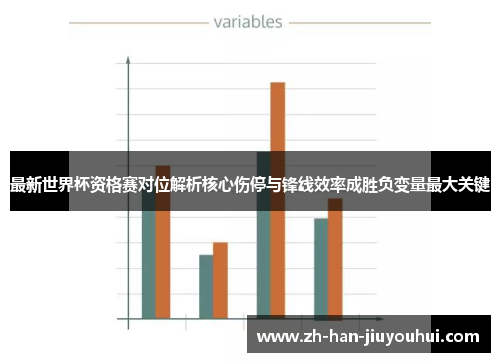 最新世界杯资格赛对位解析核心伤停与锋线效率成胜负变量最大关键