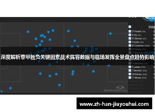 深度解析意甲胜负关键因素战术阵容数据与临场发挥全景盘点趋势影响