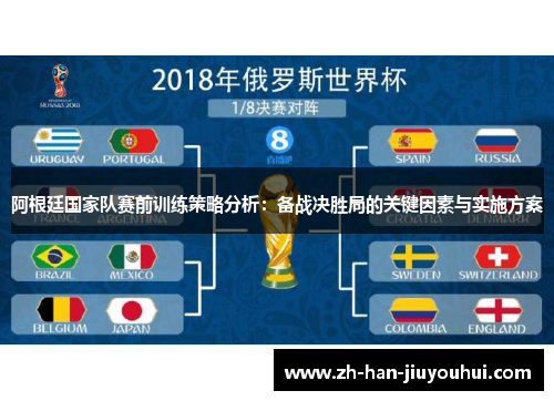 阿根廷国家队赛前训练策略分析：备战决胜局的关键因素与实施方案